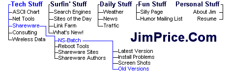 JimPrice.Com Site Map